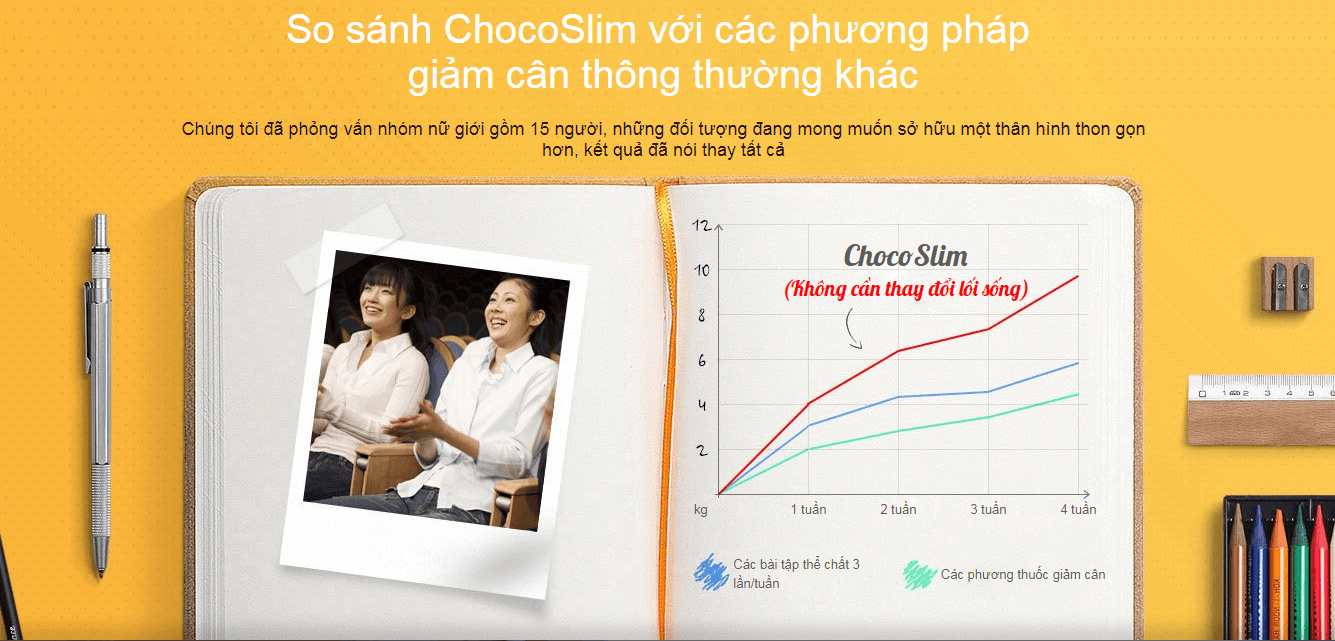 CÓ-KHÔNG-Chocolate-slim-có-tốt-không-Mua-ở-đâu-Giá-bao-nhiêu-15