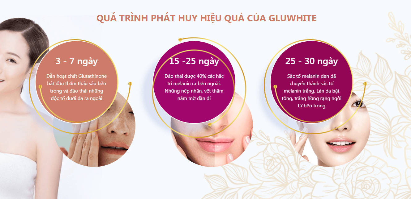 [BÓC PHỐT] Gluwhite có tốt không Mua ở đâu Giá bao nhiêu Có lừa đảo không 4