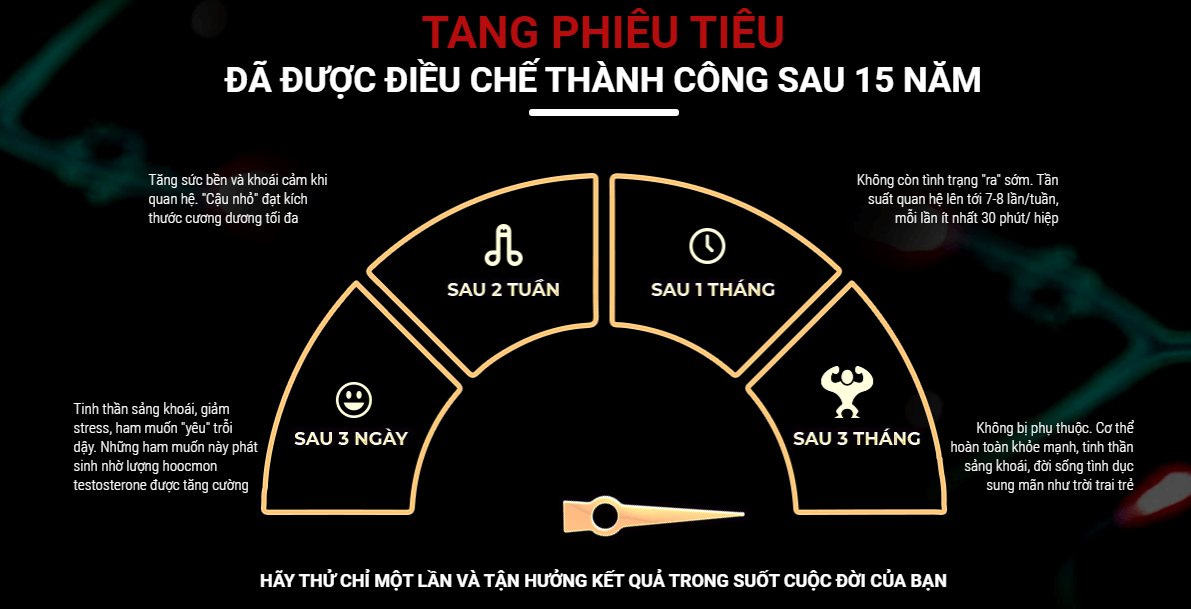 [BÓC PHỐT] Zextor có tốt không Có lừa đảo Giá bao nhiêu Mua ở đâu 6
