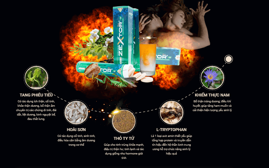 Thực hư zextor có lừa đảo không? Mua ở đâu chính hãng? 32 Thực hư zextor có lừa đảo không Mua ở đâu chính hãng 4