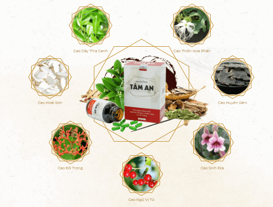 Hạ đường tâm an mua ở đâu? Hạ đường tâm an bán ở đâu? lừa đảo? 22 thành phần tạo nên sự khác biệt của hạ đường tâm an