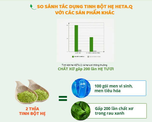 tinh bột hẹ heta.q có tốt không